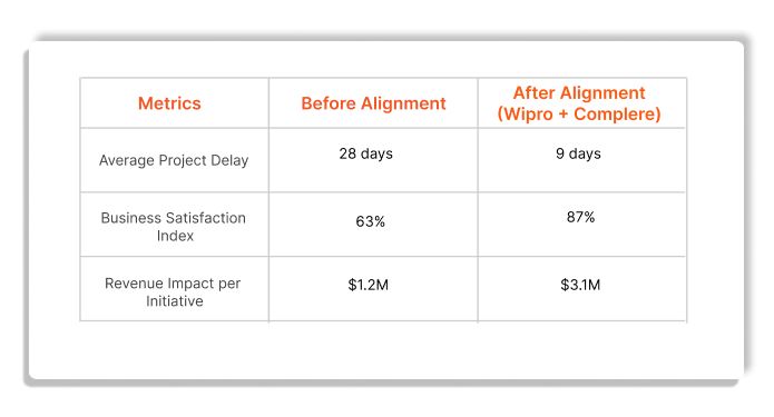 Alignment-in-Action-Before-and-After- (1).jpg