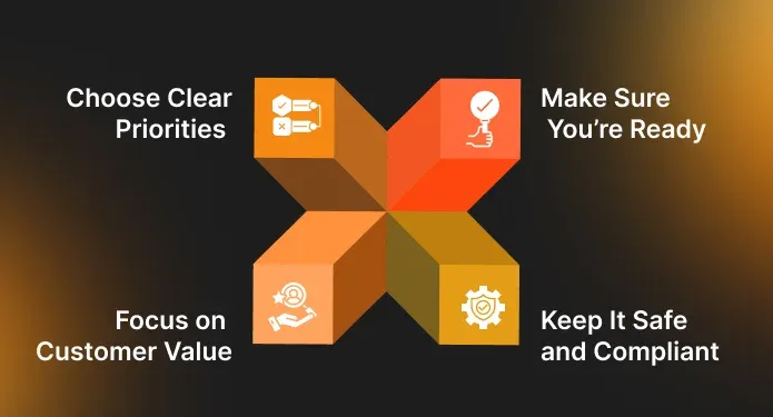 How Do Executives Turn an Industry Tech Outlook into Direction They Can Defend