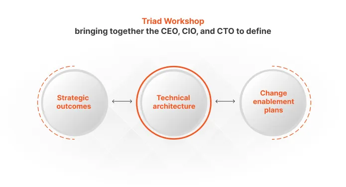 The-Complere-Advantage (1).webp