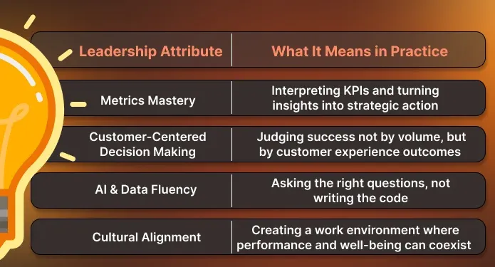 The Core CEO Leadership Attributes for 2026