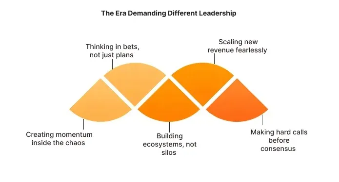 The Era Demanding Different Leadership