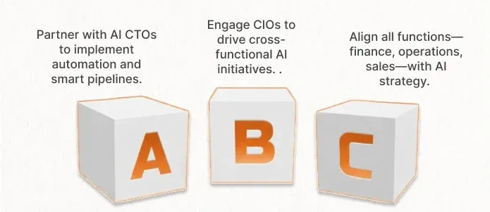 Visionary Leadership and Collaboration