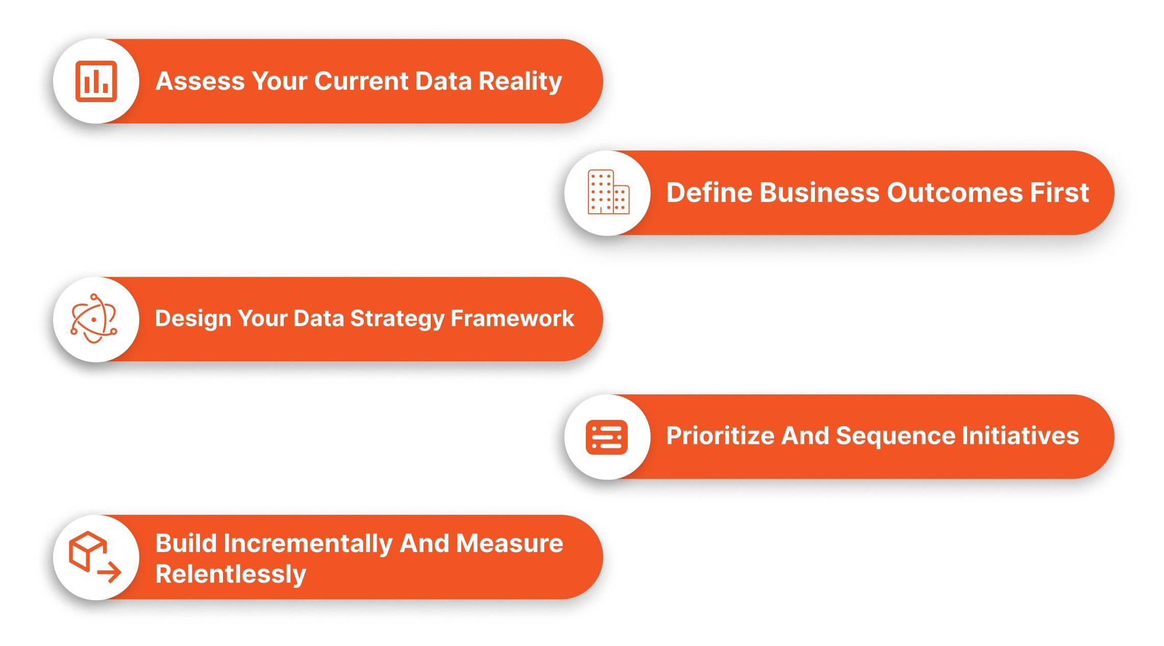Why Most Data Initiatives Fail Without a Roadmap-.jpg
