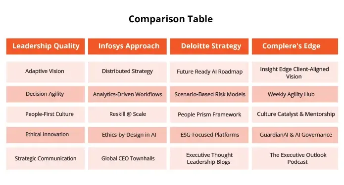 comparision-table.webp